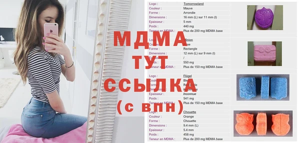 скорость Наволоки